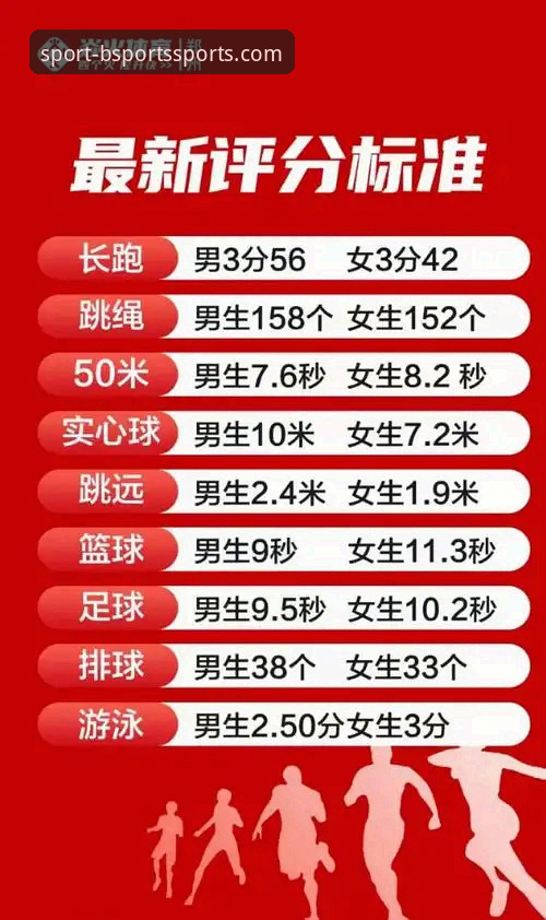 BSports登录怎么下载 BSports体育官网2024年最新动态:BSports登录怎么下载全流程评测与操作指南