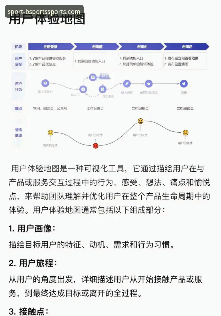BSports娱乐多元化 BSports娱乐多元化的5大核心优势:从官方入口到沉浸体验的全方位解析