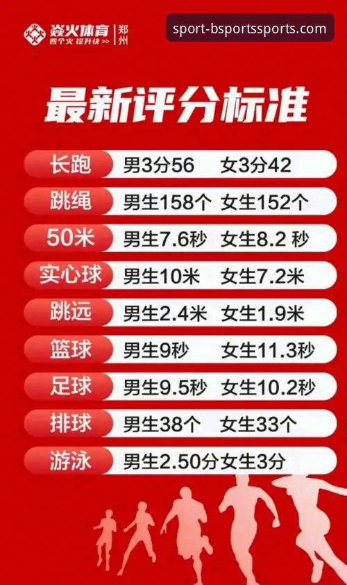 BSports手机版 BSports体育官网2024年最新动态:BSports手机版v3.2.1版本带来全新突破体验