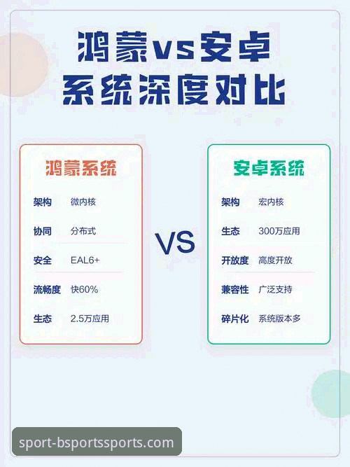 BSports官网2024官方下载 BSports官网2024官方下载:网页端vs安卓版全面对比,哪个更适合你?