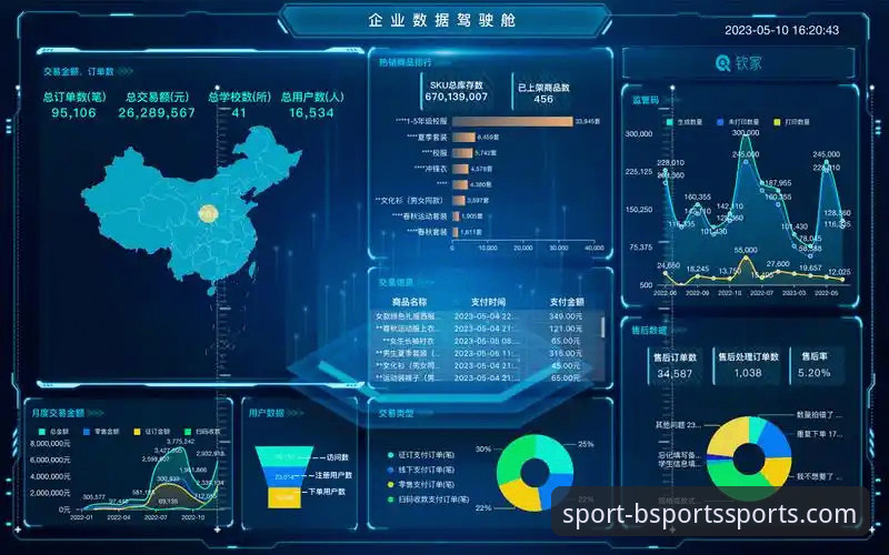 BSports操作流程安全吗？2024年深度评测：从注册到登录的全链路分析