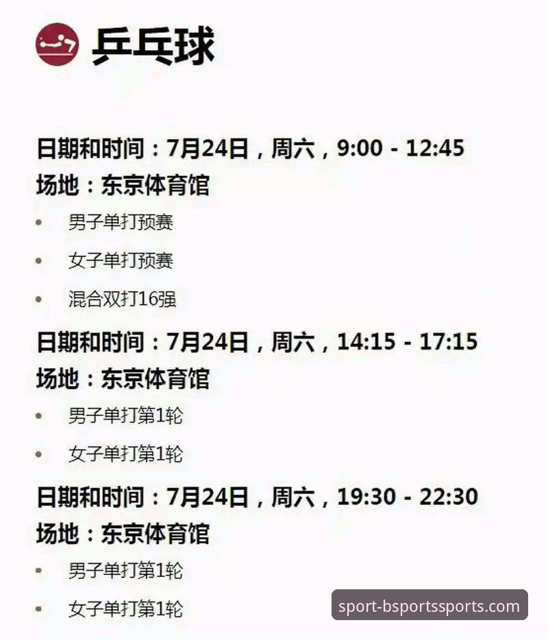 BSports使用感受 中国男乒世锦赛小组赛横扫英格兰的实战观赛指南与必备知识